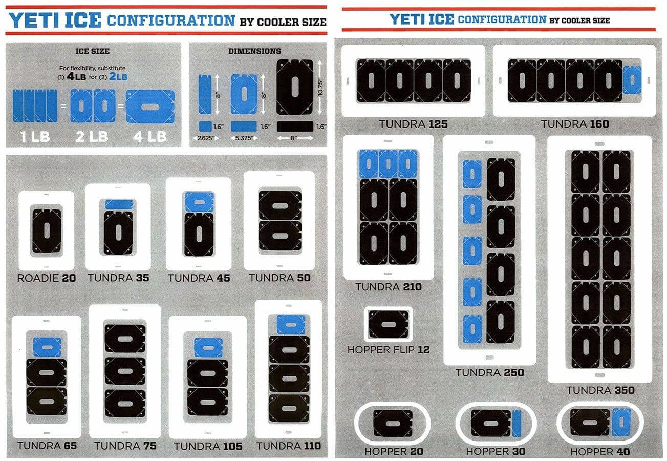 Yeti Ice 2lb